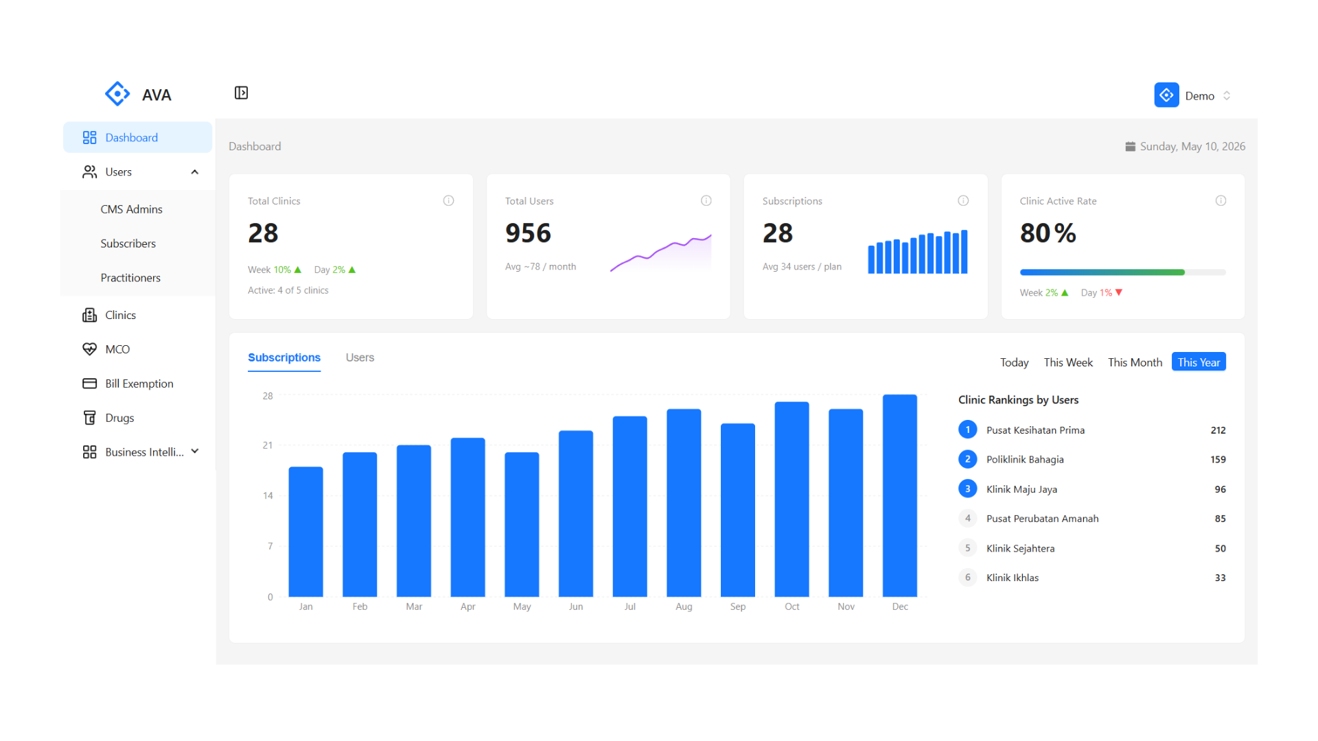 React developers developer - Joco B.'s portfolio image