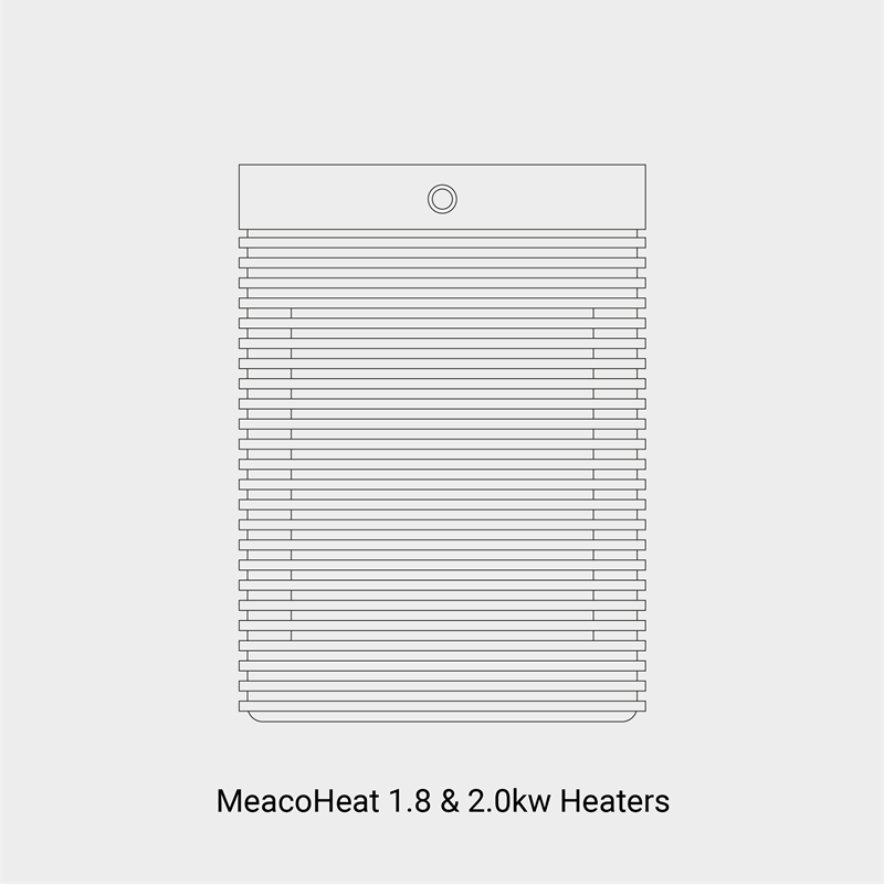 Meacofan 360 Range