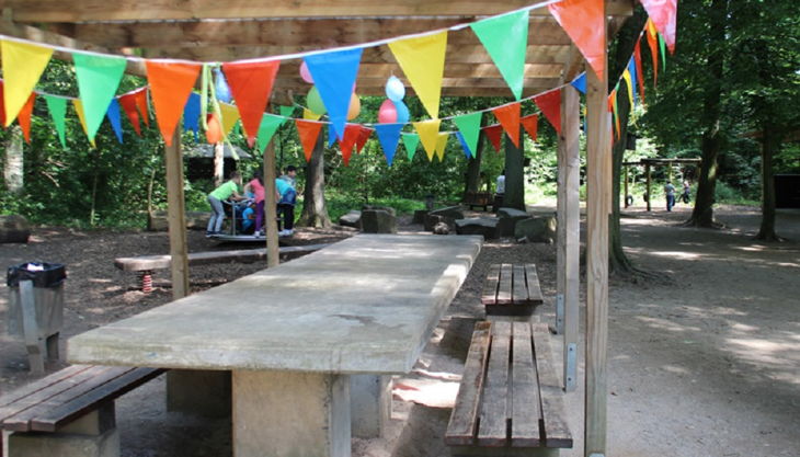 wildpark reuschenberg picknicktische