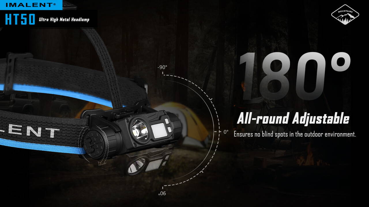 IMALENT HT50 Dual Light Sources Head Torch