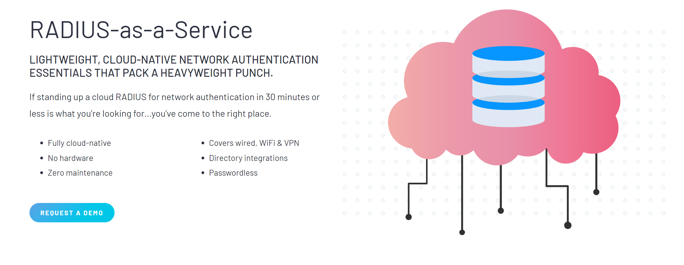 Portnox product / service