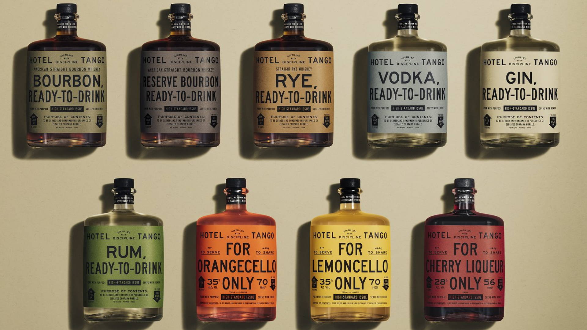Featured image for Military Rations Inspire Hotel Tango Distillery's Visual Identity