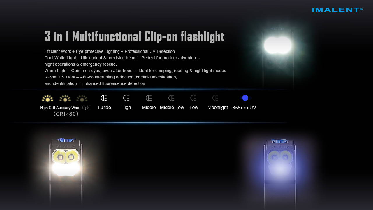 IMALENT GR35 4 in 1 EDC Flashlight