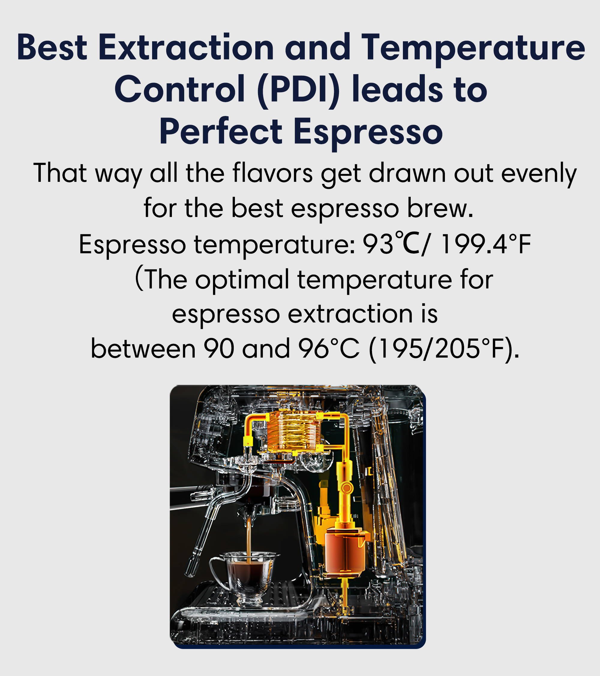 best extraction and temperature control leads to perfect espresso 20 bar quality Italian pump and PDI delivers water at precisely right temperature, ensuring quick and perfect espresso extraction.