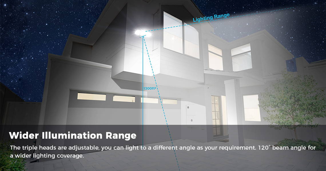 Olafus 100W Exterior LED Security Lights Wider Illimination Range