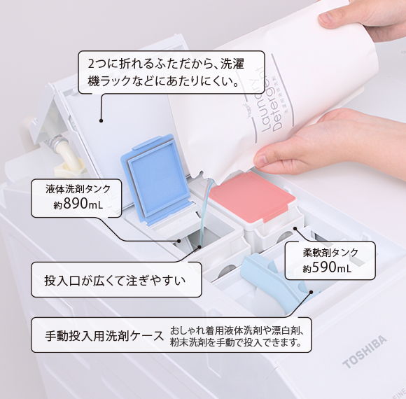 自動投入