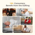 Wellue O2Ring benefits for seniors, snorers, pilots, office workers, and outdoor users