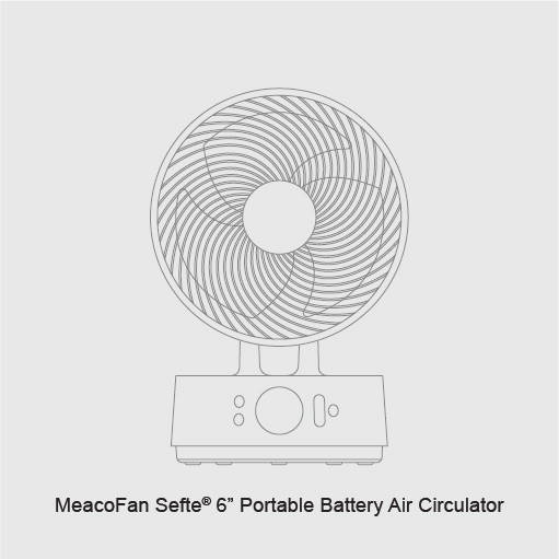 MeacoFan Sefte 6 Portable Battery Air Circulator