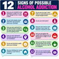 12-signs-possible-alcohol-addiction