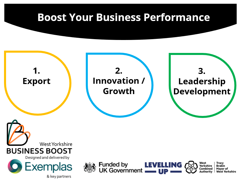 Boost Your Business Performance's Image