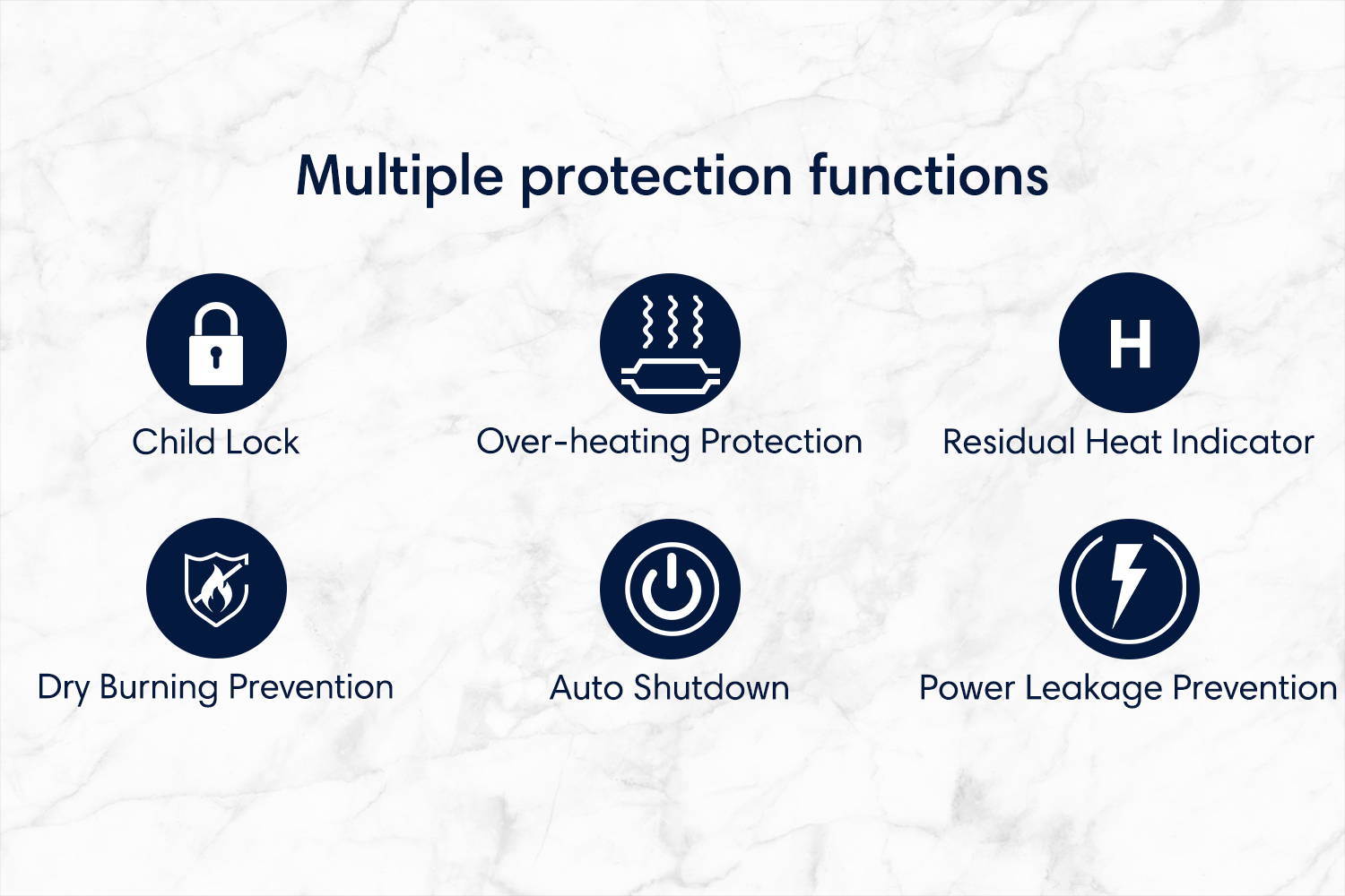 Multiple protection functions Child lock over-heating protection residual heat indicator dry burning prevention auto shutdown power leakage prevention