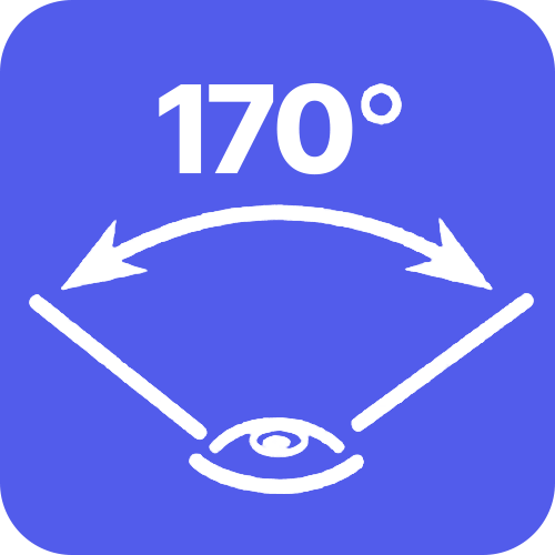 Wide Viewing Angles
