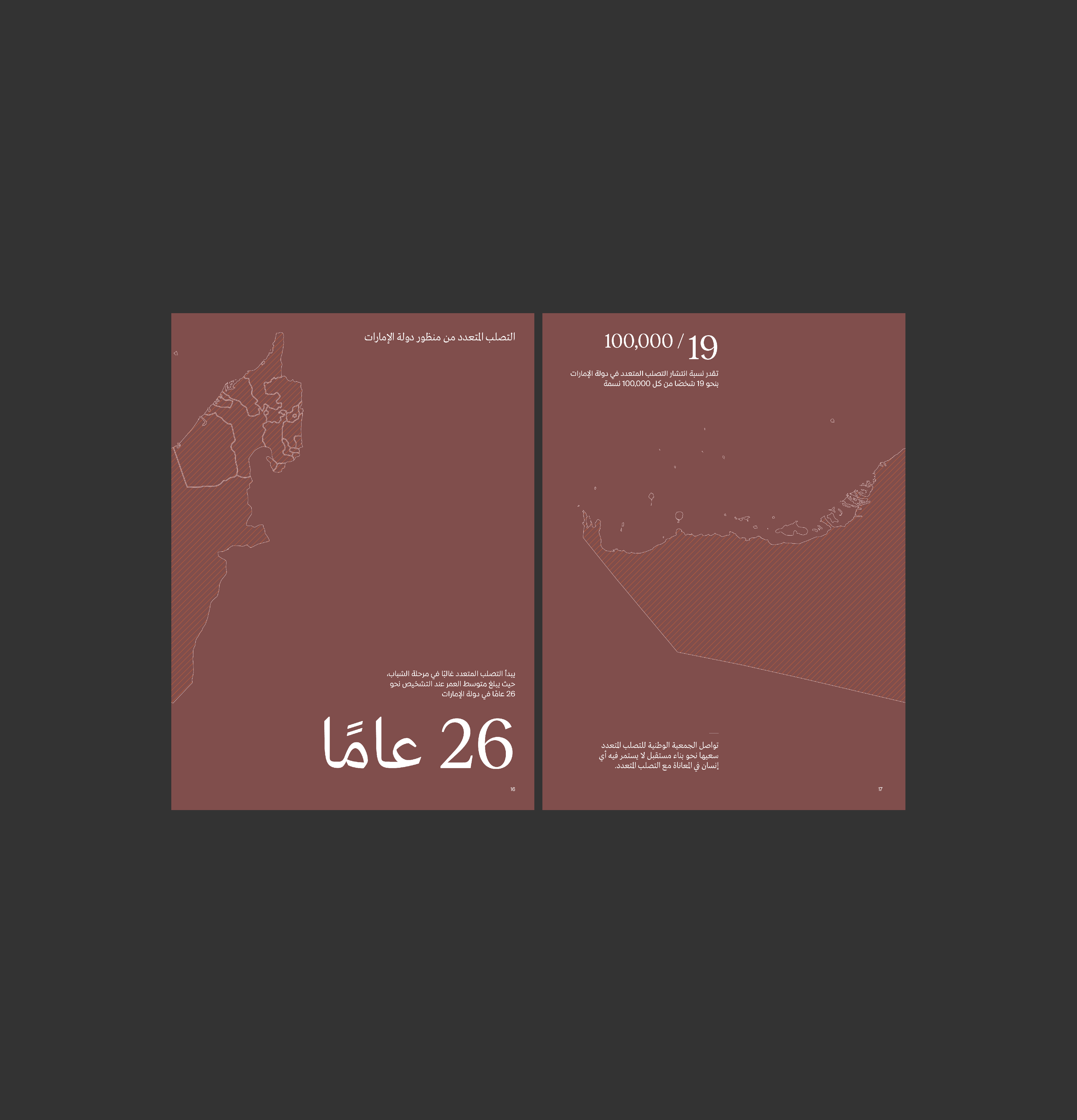 Annual Report 2025