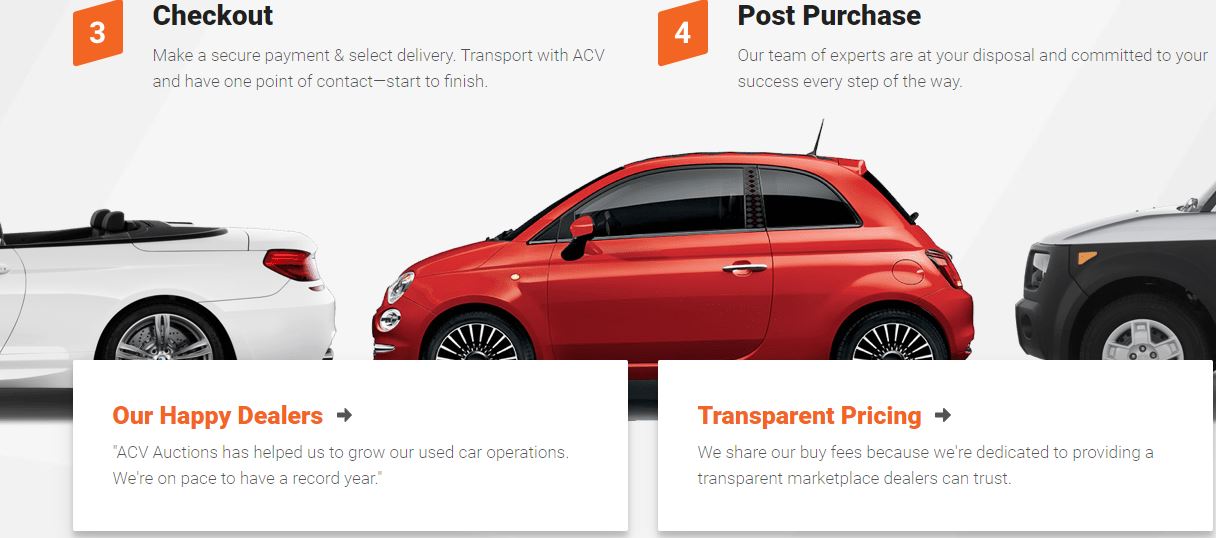 ACV Auctions product / service