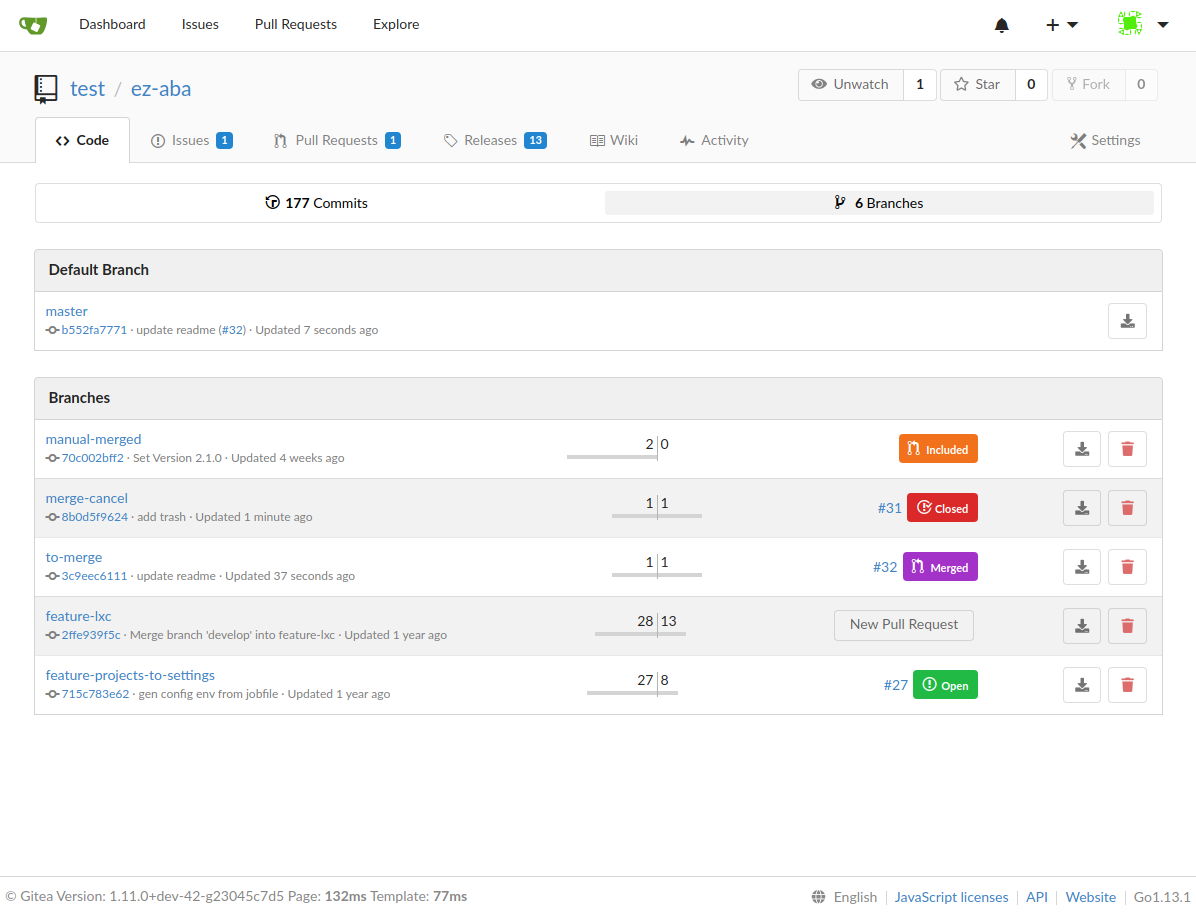 11 Best Git web interfaces as of 2020 - Slant