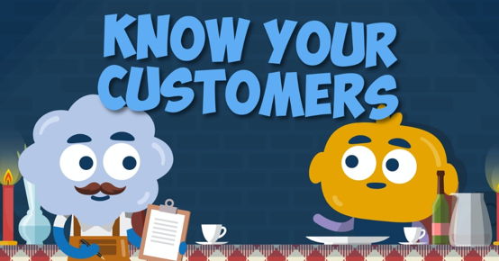 Know Your Customers image