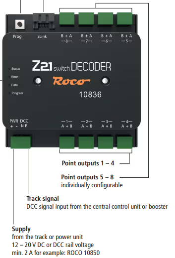 Roco 10836 Z21 Switch Decoder