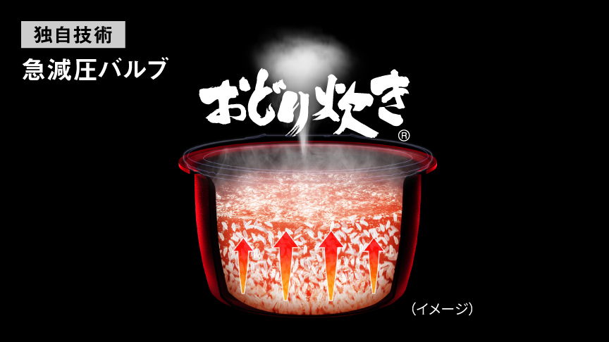 おどり炊き