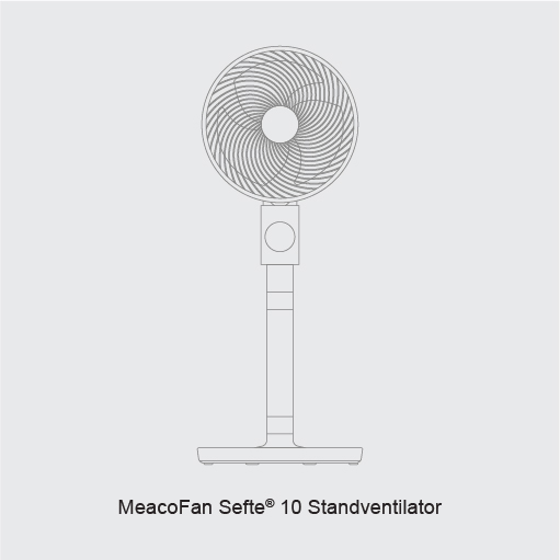 Meacofan 260c Range