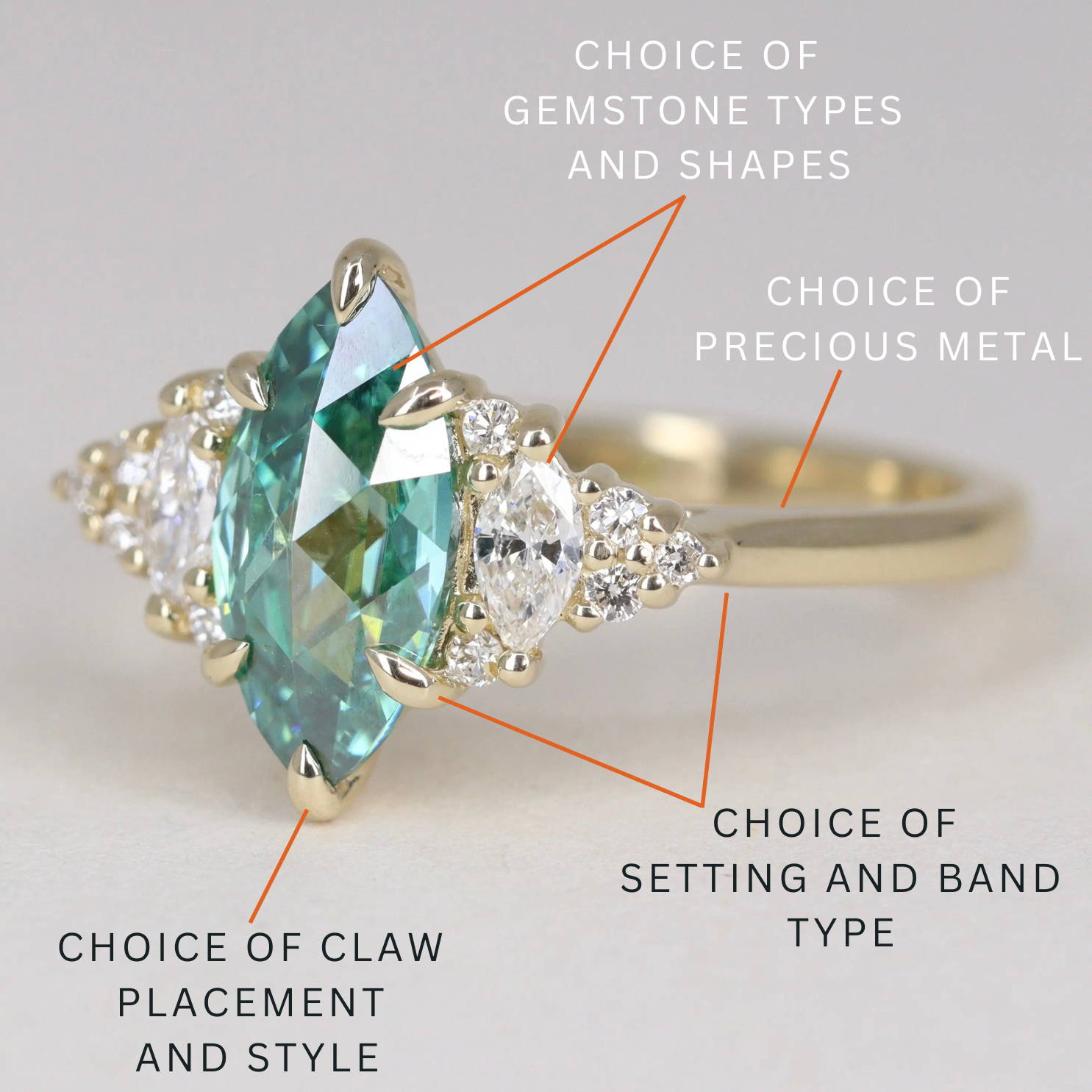 Bespoke engagement ring