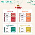 Holle Calorie Chart | The Milky Box