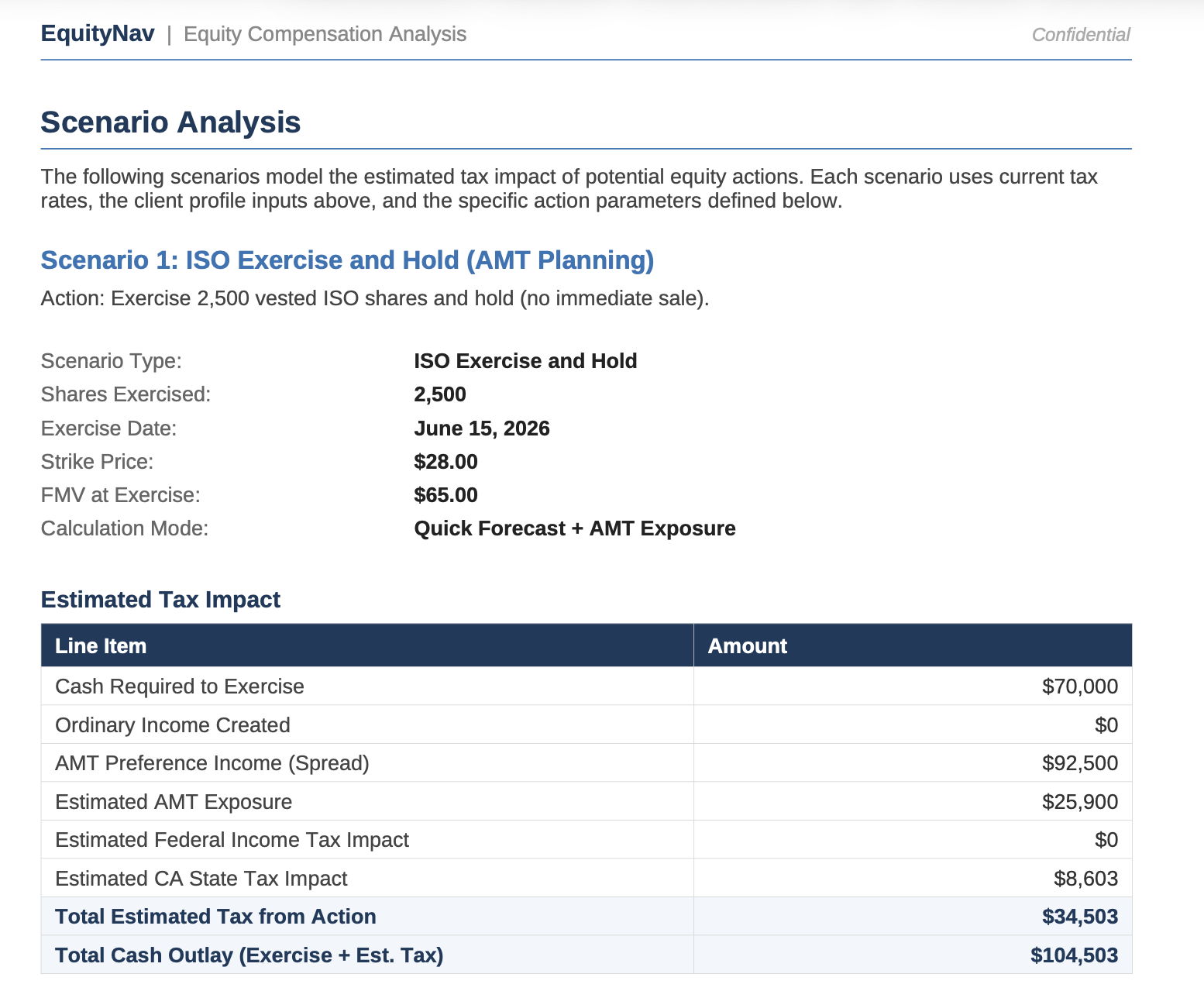 EquityNav scenario analysis report showing detailed exercise cost breakdowns, tax projections, and total liability estimates for client presentation