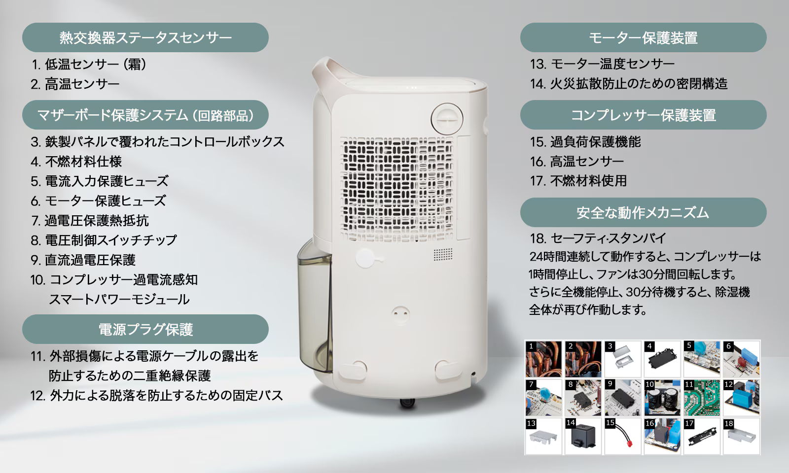 安心の衛生機能