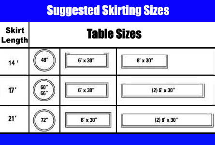 table skirting sizes chart