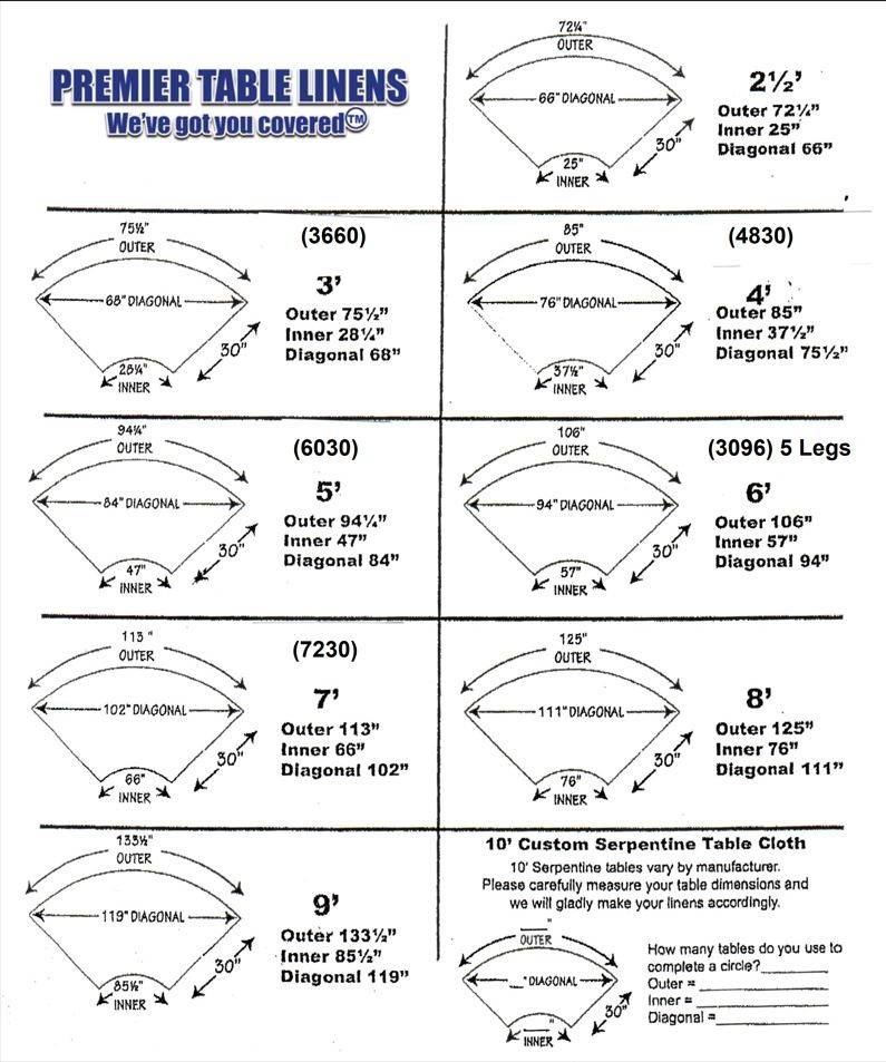 serpentine table dimensions table