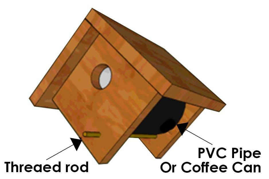 DIY wooden birdbox easy