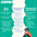 Levels of Postpartum | The Milky Box