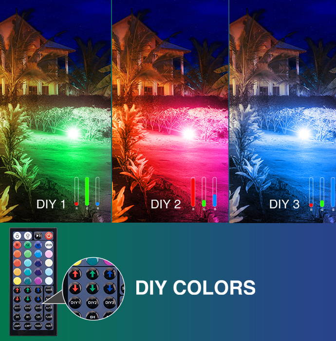 RGB Floodlight DIY Custom Color