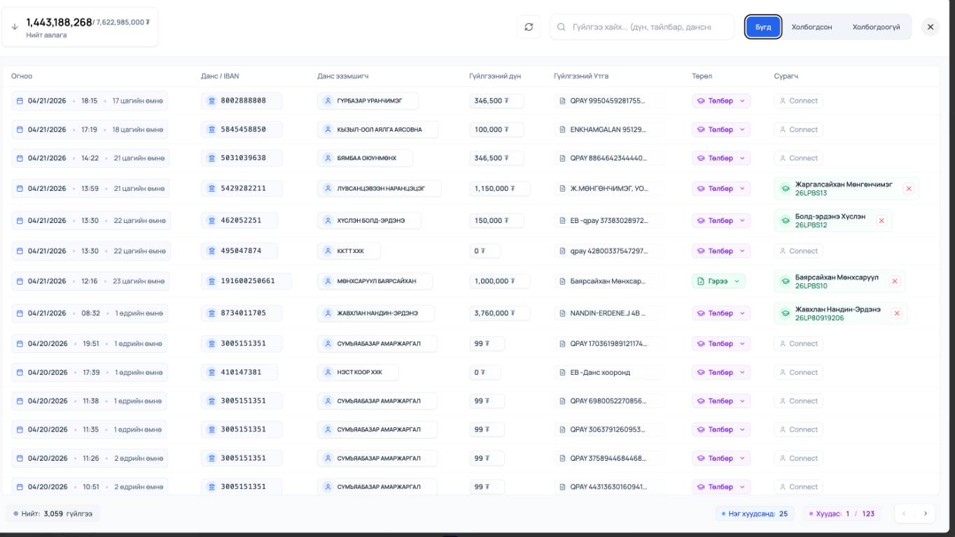 Esg developers developer - Chinzorig T.'s portfolio image