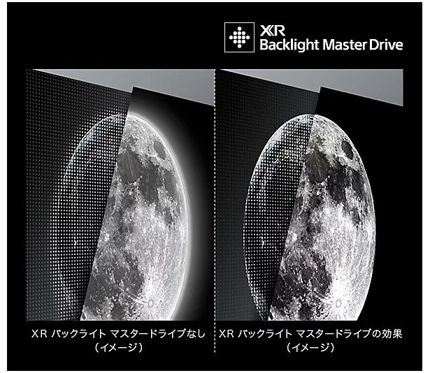高コントラスト