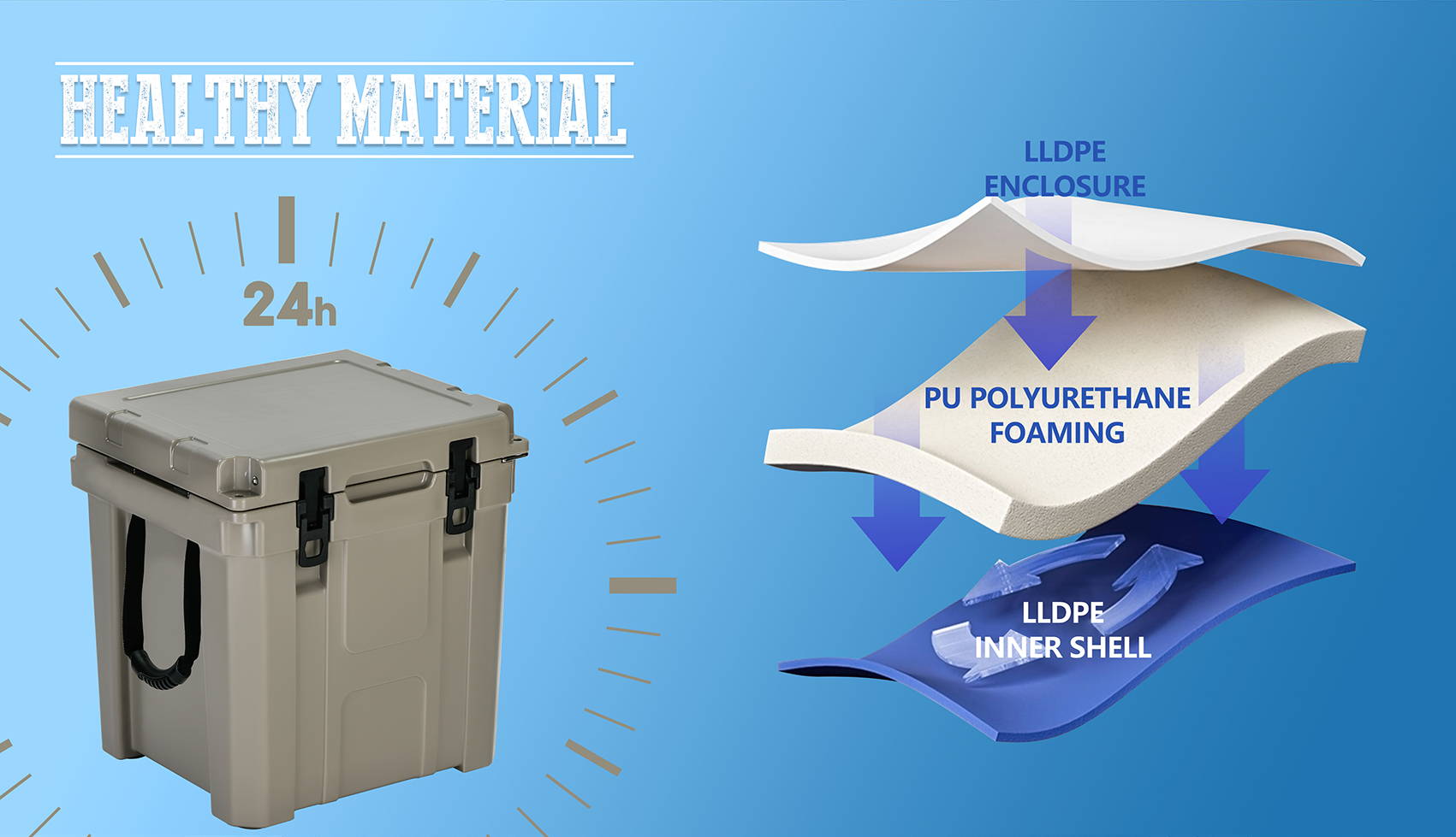 This cooler is made of healthy materials such as LLDPE ENCLOSURE, PU POLYURETHANE FOAMING, LLDPE INNER SHELL