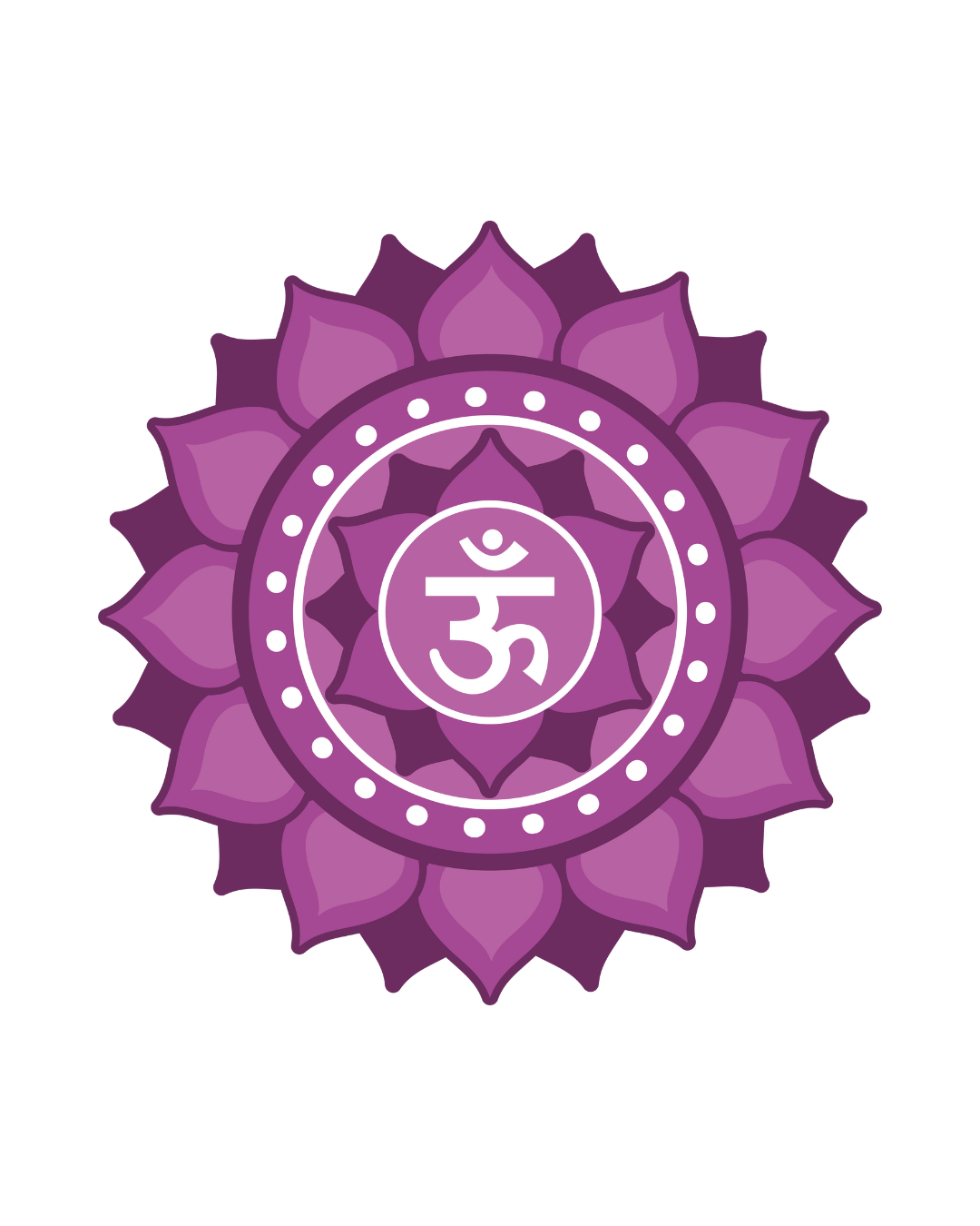Crown Chakra