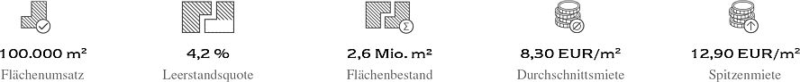 Bremen - 1 Kennwerte BFV Bremen 2018_1.jpg