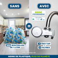 Filtration économique et écologique Alternative bouteilles plastiques