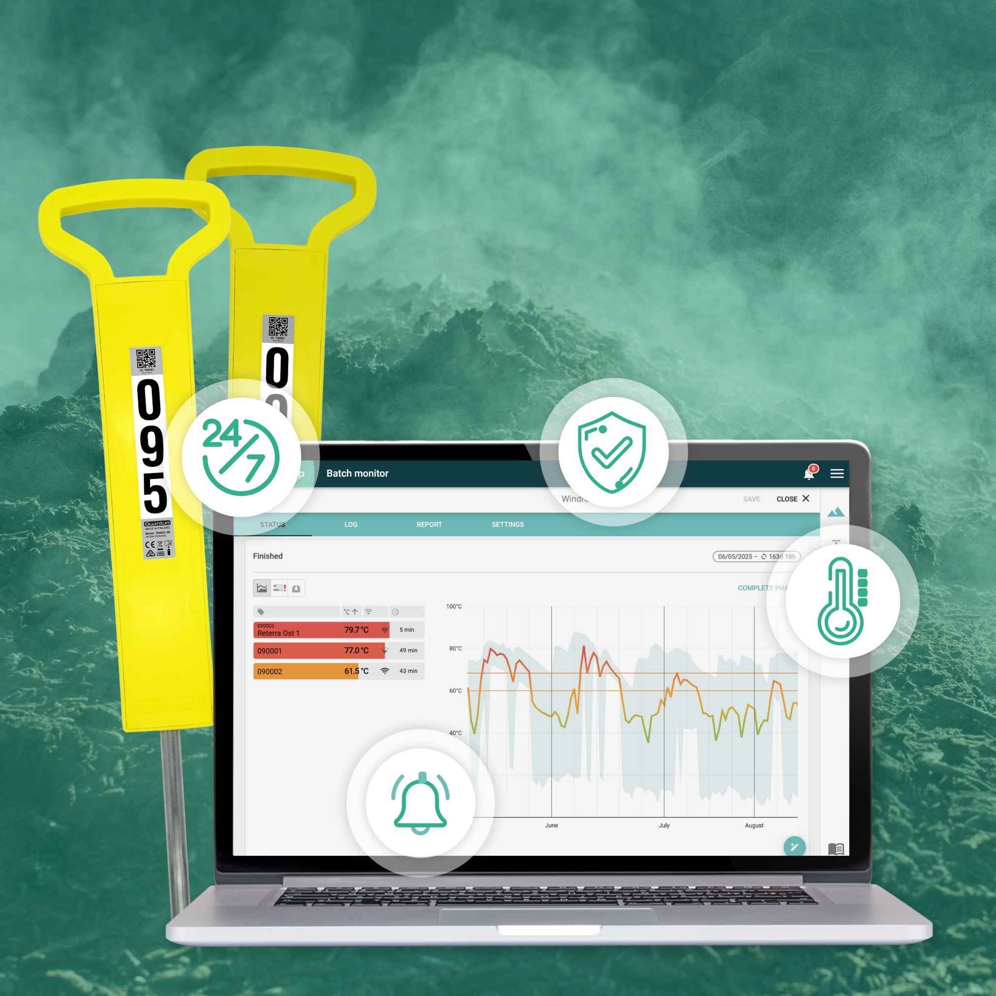 Benefits of confirmatory reports feature