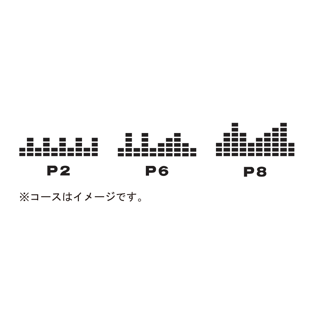 プログラム
