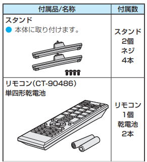 同梱品1