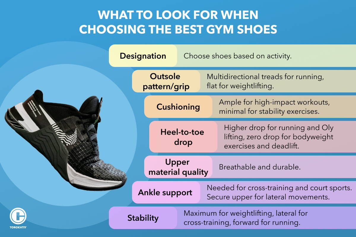 What to look for in gym shoes