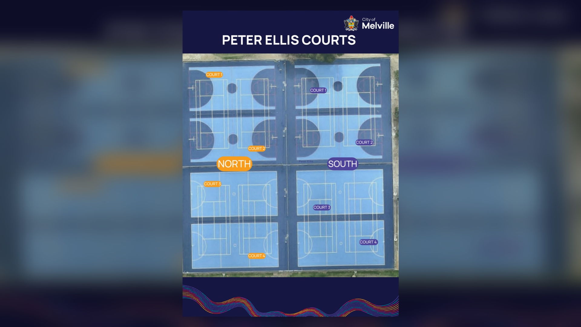 Peter Ellis Hardcourts
