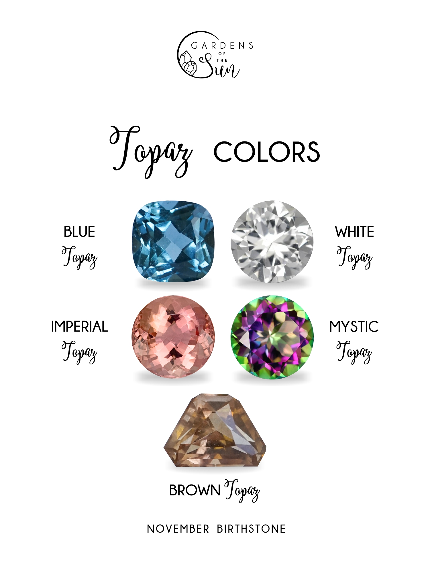 A variety of topaz colors