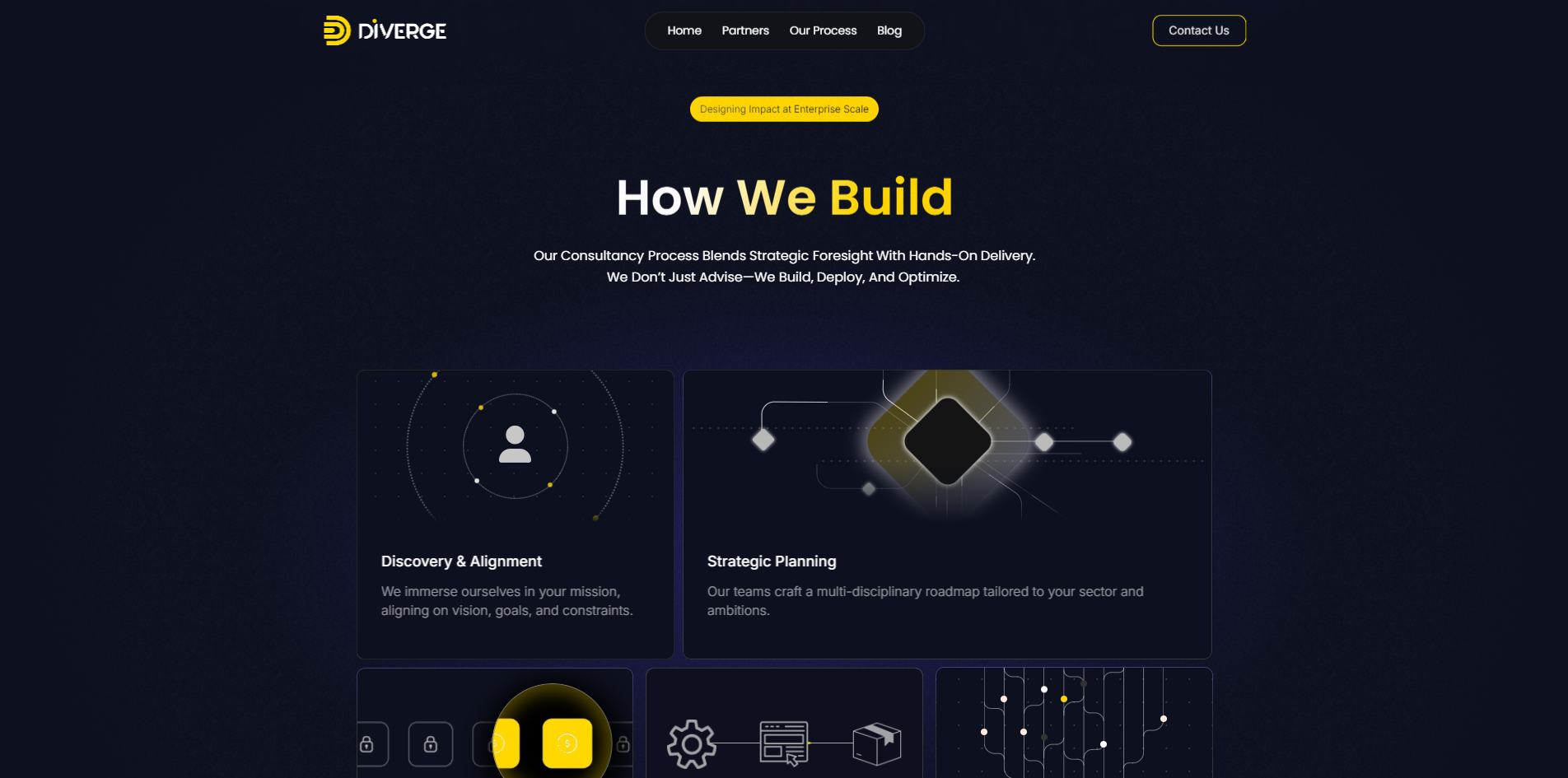 Git flow developers developer - Marcio F.'s portfolio image