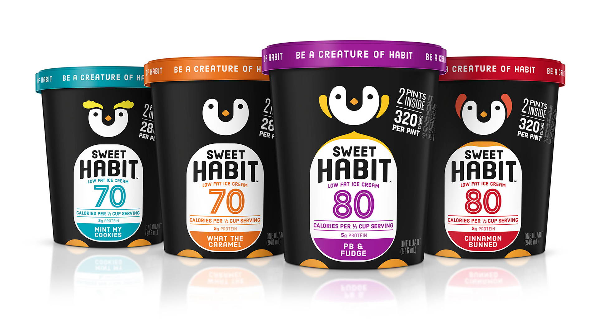 Featured image for We Love This Adorable Penguin Packaging for Sweet Habit's Low Fat Ice Cream