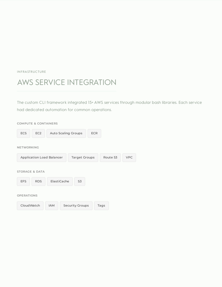Government it projects developers developer - Matt M.'s portfolio image