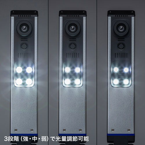 LED搭載
