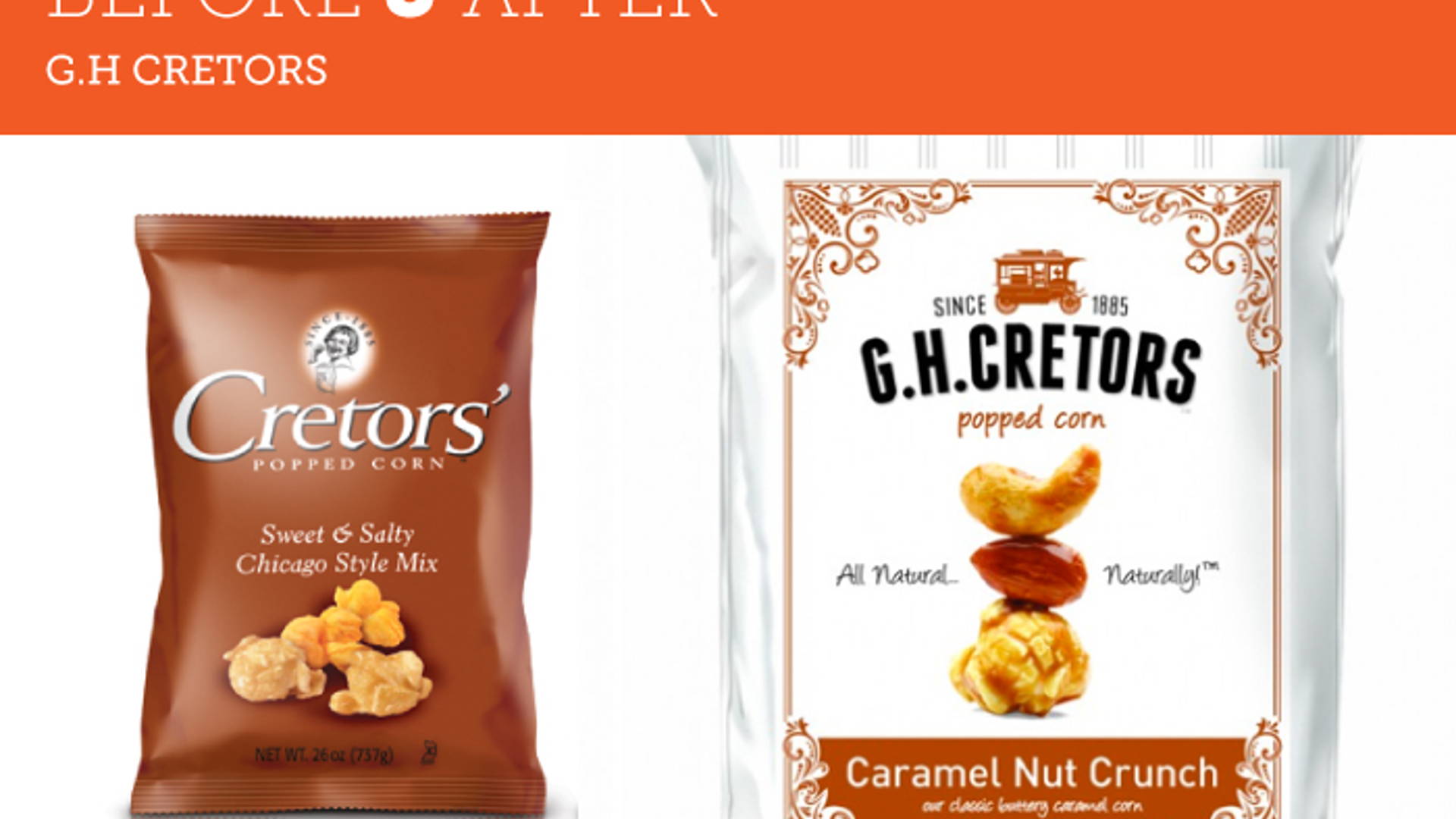 Featured image for Before & After: G.H Cretors Popped Corn