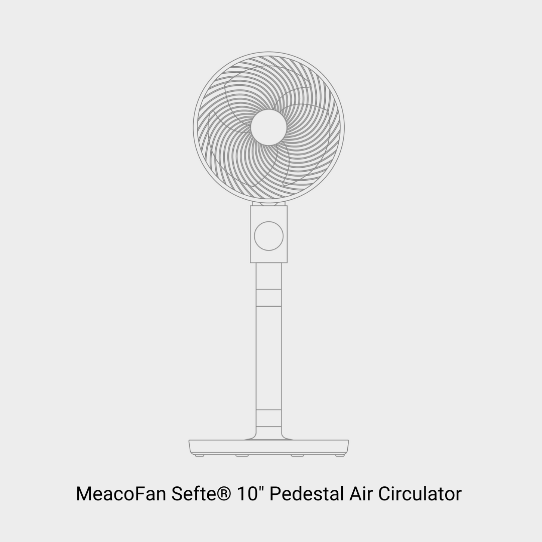 Meacofan 260c Range